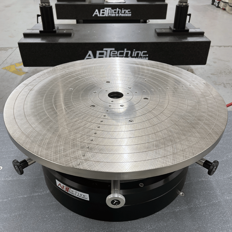 Keeping the Momentum Going