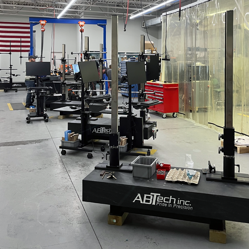 Work Behind the Work