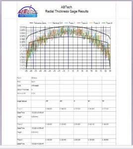 Radial Thickness Gage Results